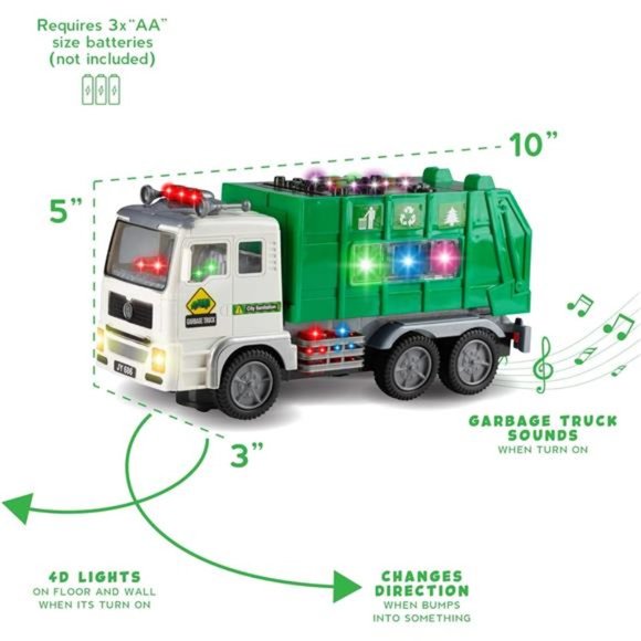 Toy Garbage Truck for Kids with 4D Lights and Sounds -Battery Operated Automatic - Picture 3 of 6